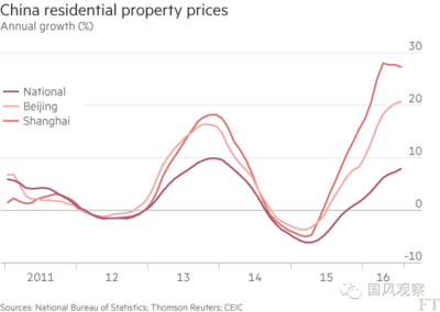 離婚潮與房產困局 透視中國非典型樓市下的特殊博弈